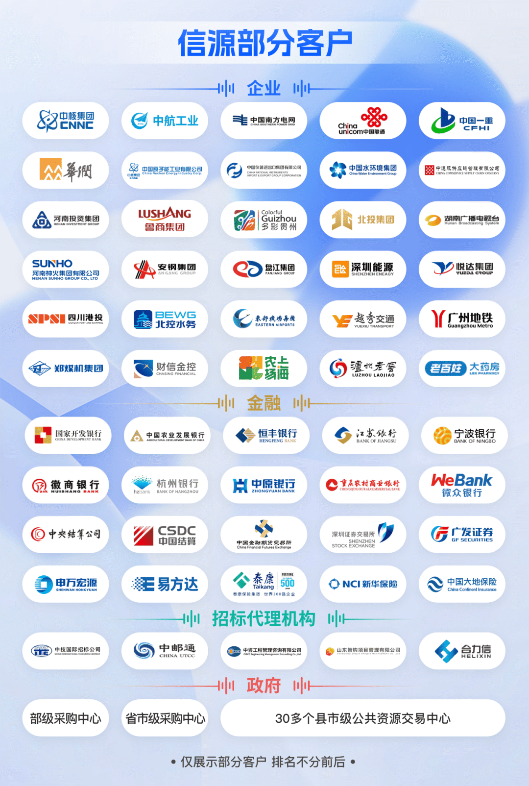 招采系统案例